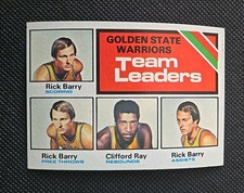 1975-76 Topps Basketball Team Leaders #122 Rick Barry Clifford Ray