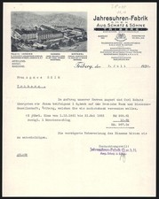 Rechnung Triberg 1932, Aug. Schatz & Söhne, Jahresuhren-Fabrik, Das Fabrikgelän 