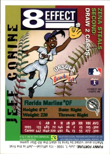 1996 Bazooka #53 Jeff Conine - Image 2 of 2