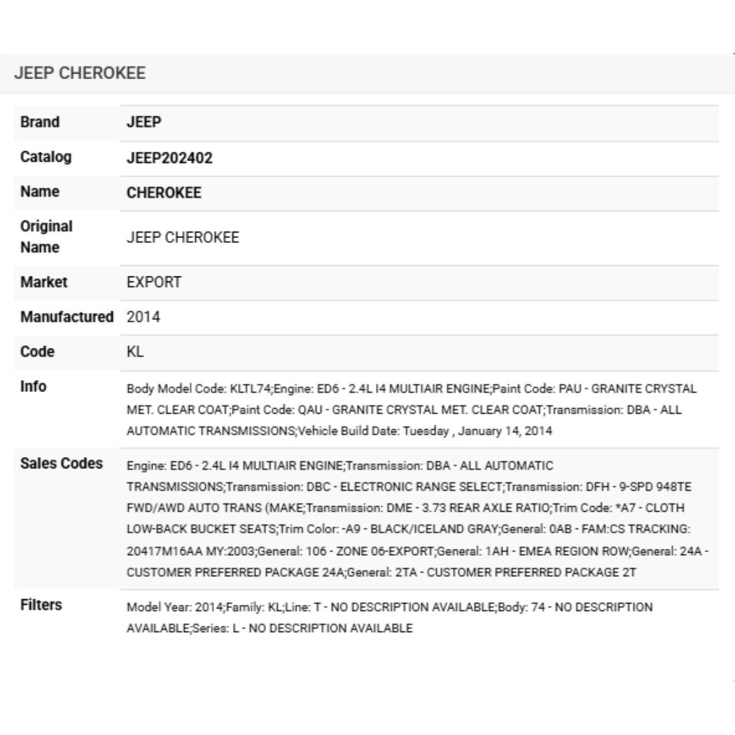 Jeep 2014-2023 Cherokee Passive Entry Antenna 56046957AA