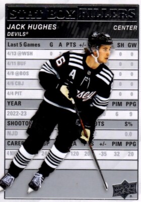 2023-24 Upper Deck Series 1 Jack Hughes Stat Box Fillers Card # SB-14