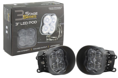 SS3 LED Fog Light Kit for 2010-2022 Toyota 4Runner Pro White w/Amber Backlight - Picture 4 of 8