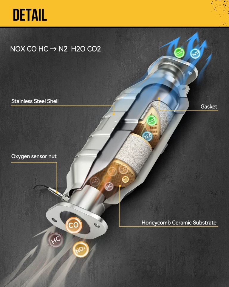 Catalytic Converter Rear For 2006-2010 Kia Sedona & 2006-2008 Hyundai Azera Foto 4 de 4