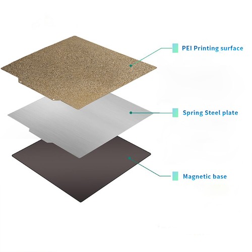 PEI Druckplatte einseitig Dauerdruckplatte Glatt 180mm 235mm 310mm 3D Drucker - Bild 8 von 11
