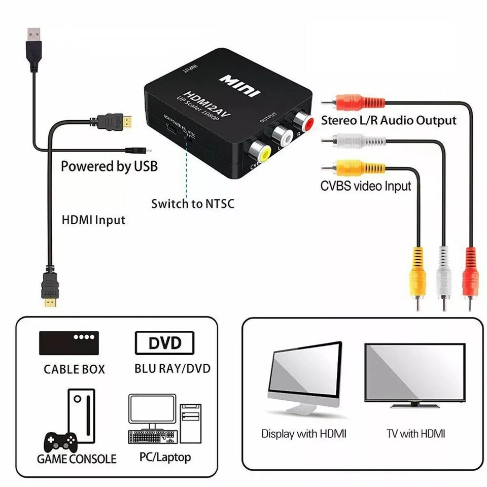 HDMI to AV RCA CVBS Converter Adapter Mini Box 1080P.  For Traditional older TV - Image 3 of 4