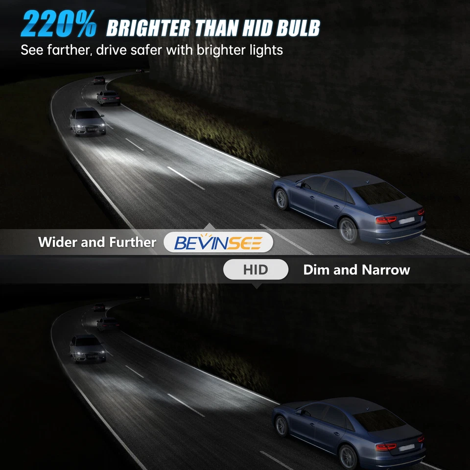 Bevinsee 2X D1S D2S D3S D5S Canbus LED Headlight Bulb Xenon Replace 6000K White - Image 2 of 4