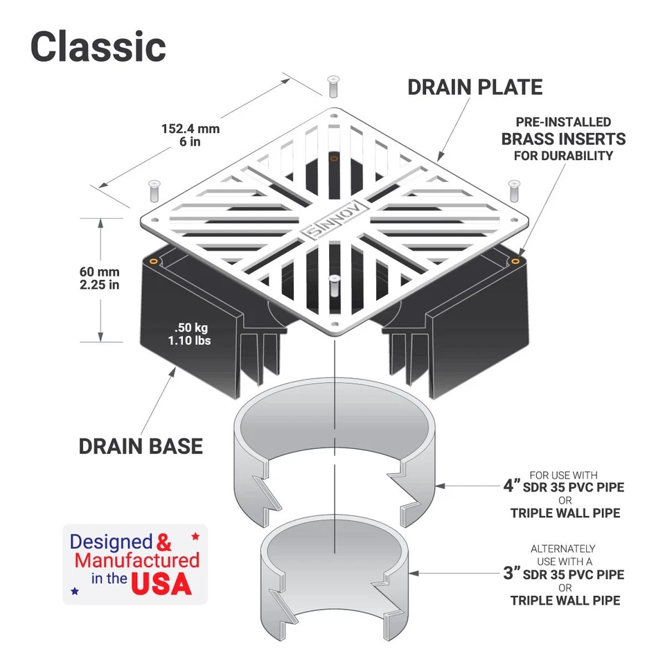 6 pulgadas Cubierta de drenaje de rejilla de drenaje cuadrada de alta resistencia premium hecha en EE. UU. Foto 4 de 4