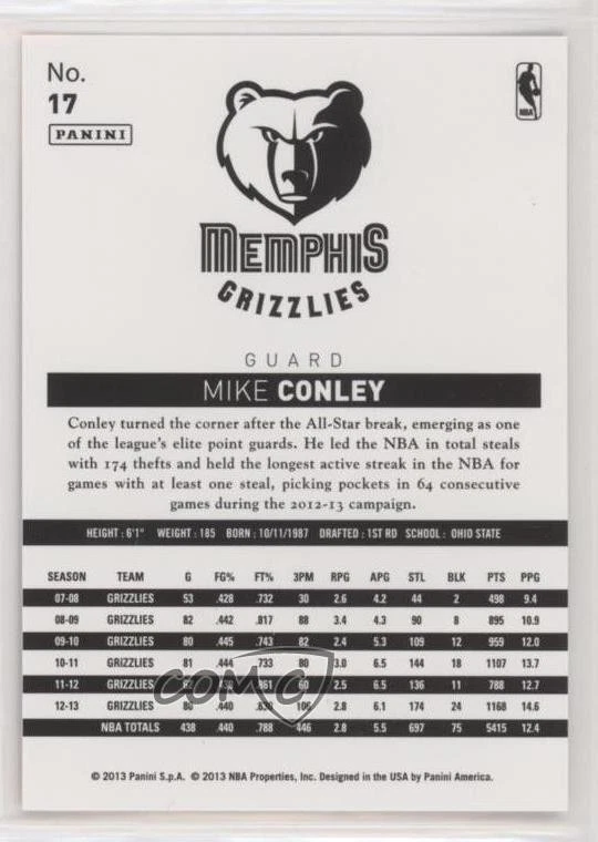 2013-14 Panini NBA (International) Mike Conley #17 - Image 2 of 2