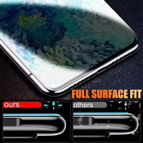Weiche TPU Hydrogel Displayschutzfolie für Samsung S25 Ultra S24 S23 Privacy AntiSpy - Bild 8 von 15