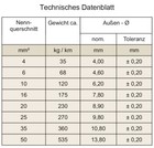 Bild 3 von 3