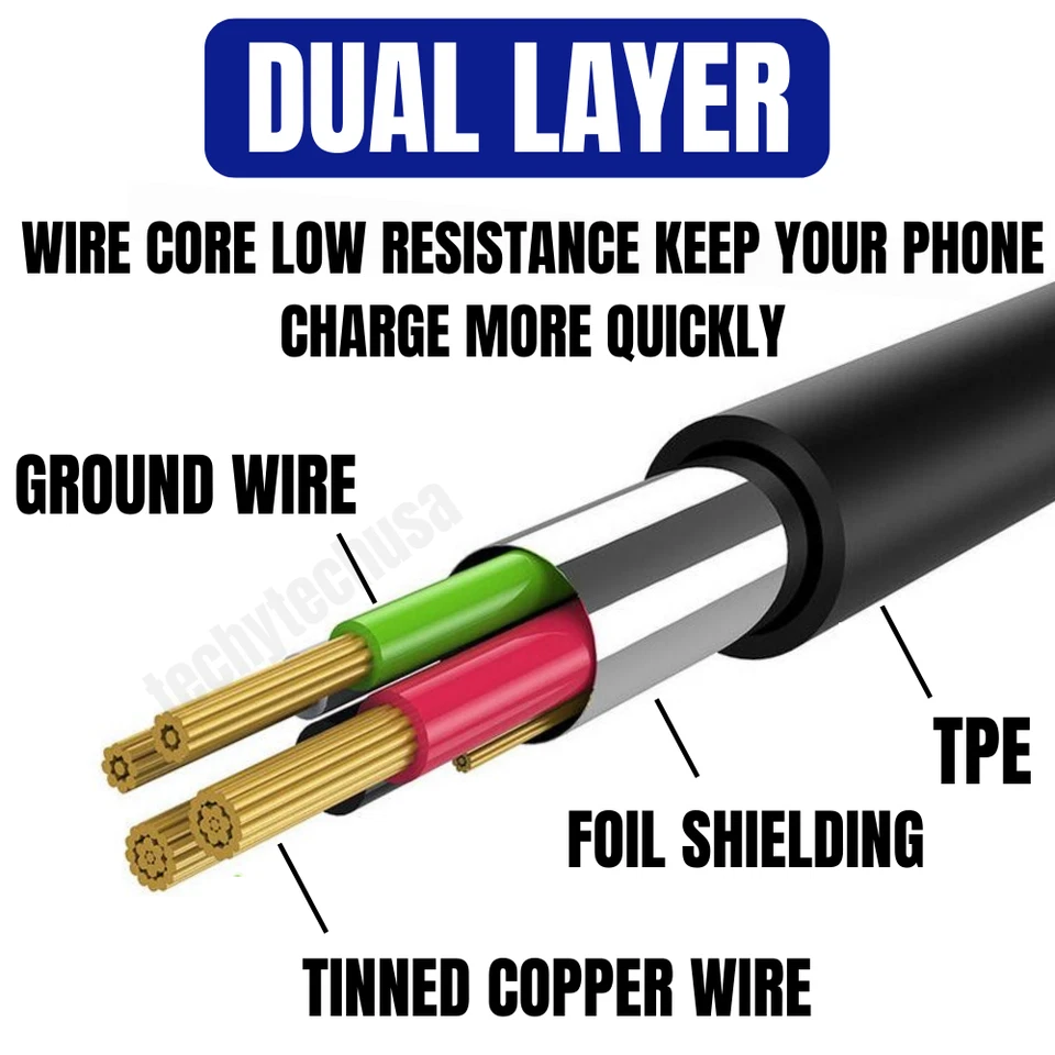 Оптовая продажа USB тип C кабель быстрое зарядное устройство шнур зарядки лот для Samsung S8 S9 S10 - Изображение 2 из 4