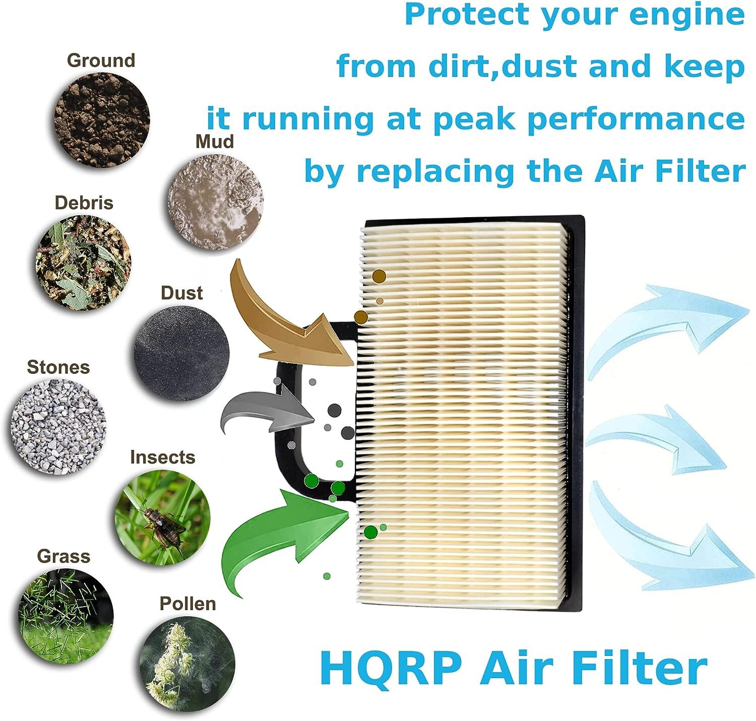 2Pack HQRP Air Filter Kit for John Deere Lawn Tractors GY20575 GY21056 MIU11286 eBay