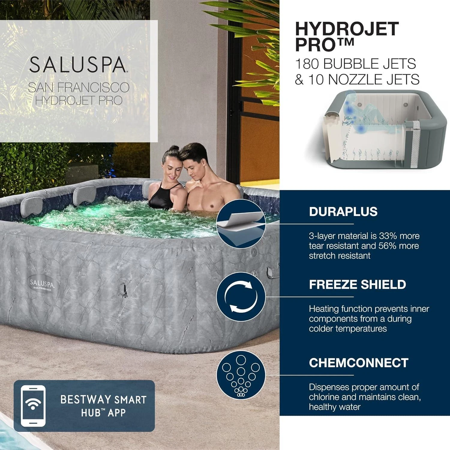 BESTWAY SaluSpa San Francisco HydroJet Pro Hot Tub - Thumbnail 5