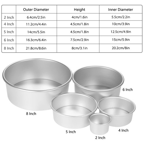14cm round cake tin