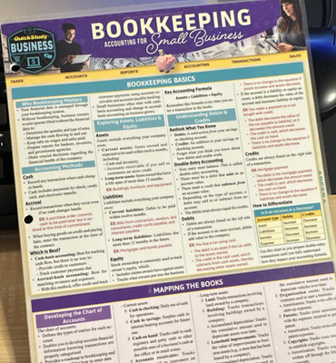 QuickStudy Business Bookkeeping: Accounting for Small Business Laminated