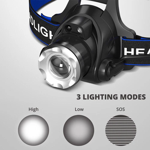Bright LED Headlamp Rechargeable Headlight Zoomable Head Torch Lamp Flashlight - Picture 11 of 12
