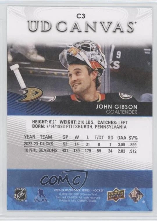 2023-24 Upper Deck Series 1 UD Canvas John Gibson #C3 - Image 2 of 2