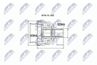 NTY Gelenksatz, Antriebswelle NPW-PL-006 Passend FüR Fiat Opel