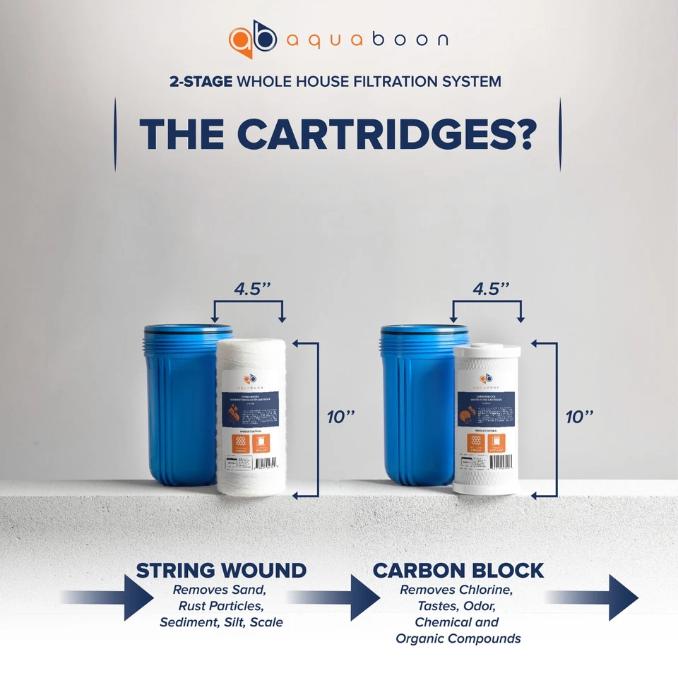2-Stage Big Blue 10" Whole House+Bracket+String Wound Sediment + Carbon Filters - Image 3 of 4