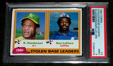 1981 Stolen Base Leaders (Rickey Henderson) #4 Topps PSA 9 Oakland Athletics