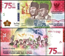 Indonesia 75000 Rupiah, 2020, P-161, UNC, Commemorative