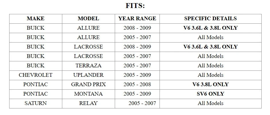 Pastillas de freno delanteras de cerámica para relé Allure LaCrosse Terraza Uplander Grand Prix. Foto 3 de 4