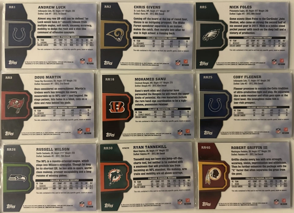 2012 Topps Football Rookie Relics - Griffon III - Andrew Luck - Russell Wilson - Image 2 of 2