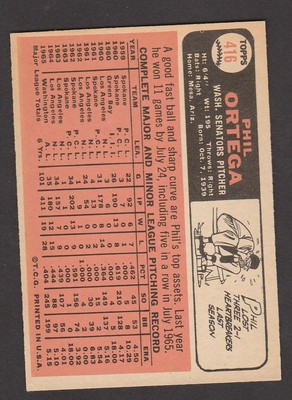 1966 TOPPS BASEBALL # 416 PHIL ORTEGA EX-MT INV A865 | eBay
