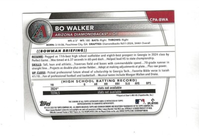 2025 Bowman BO WALKER 1st Bowman Autographed 1st Bowman #061