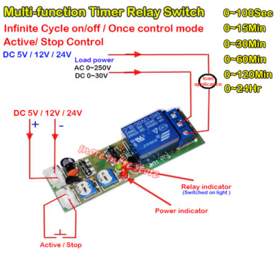 DC5V 12V 24V Adjustable Timer Relay Switch Infinite Cycle Loop Delay Turn ON OFF