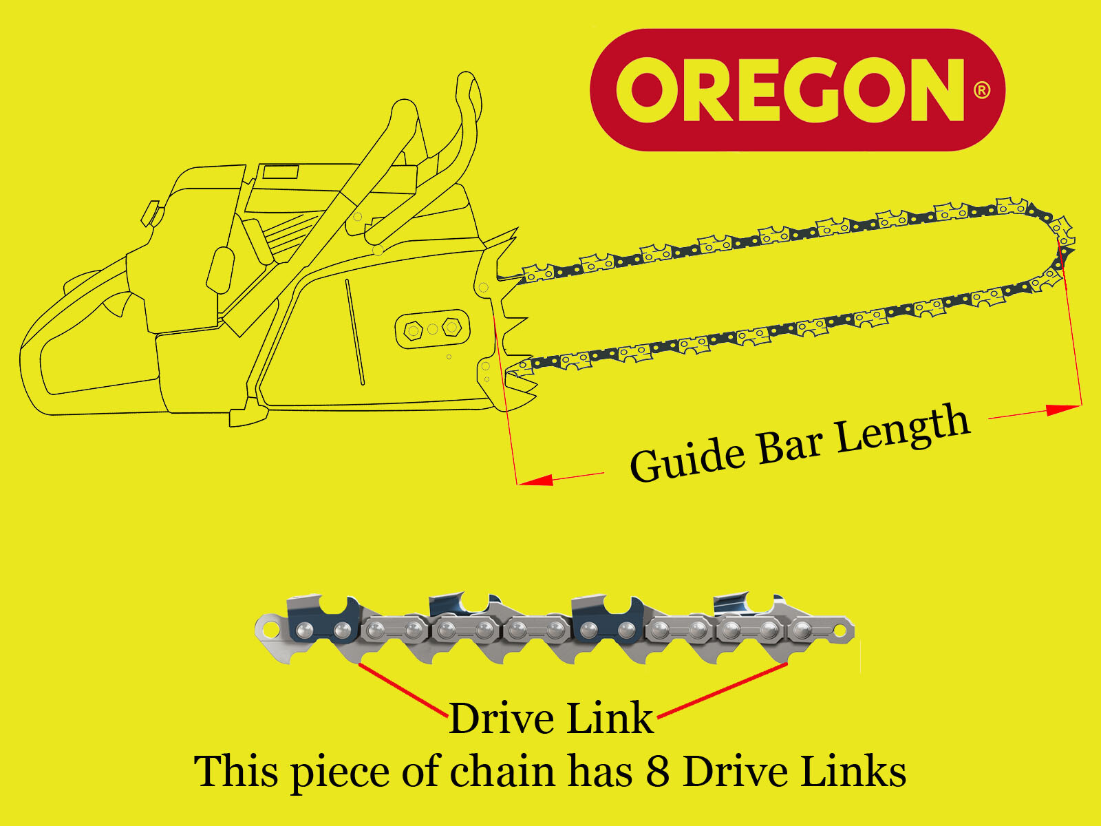 Oregon 16" Chain for Titan (Screwfix) TTB355CHN & TTL759CHN Chainsaws