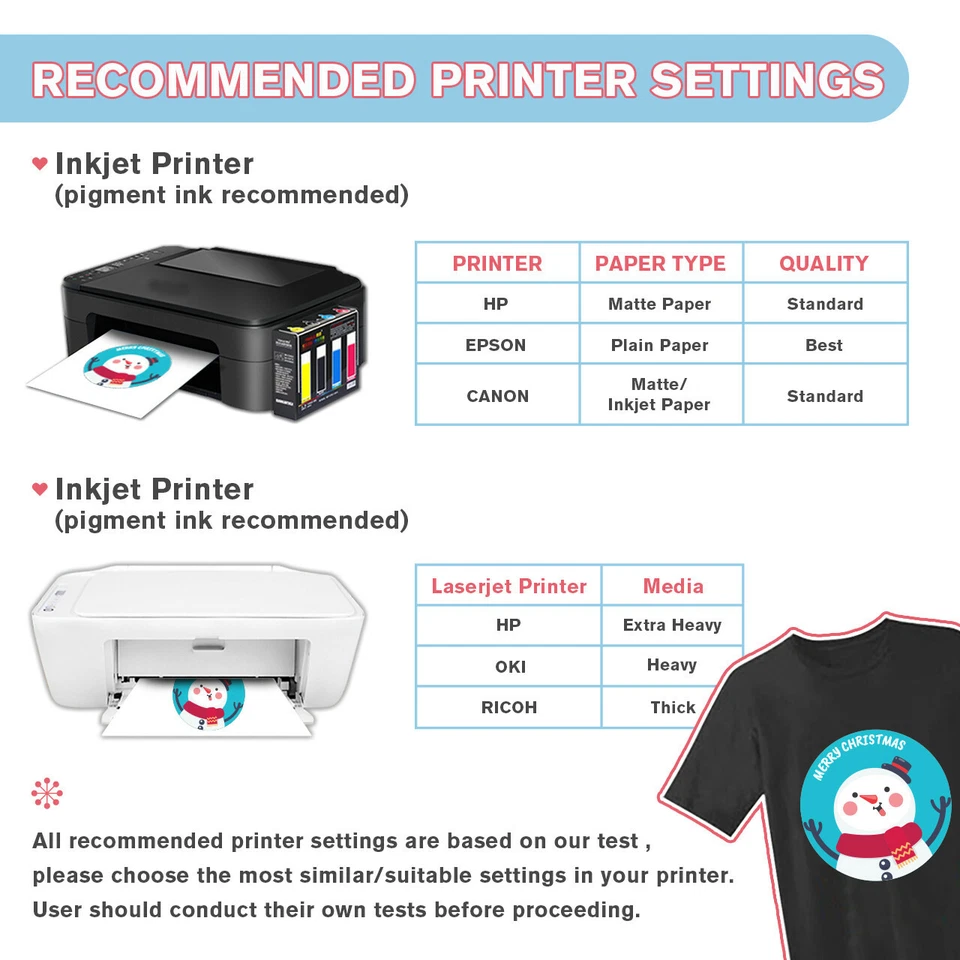 100 Sheets Bulk Printable Inkjet Iron-on Heat Transfer Paper DARK LIGHT Cotton - Image 2 of 4