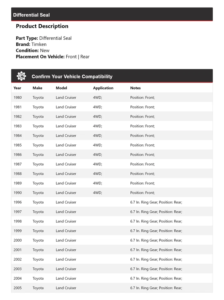 Sello diferencial Timken para Toyota Land Cruiser 1980-1990, 1996-2005 Foto 2 de 4