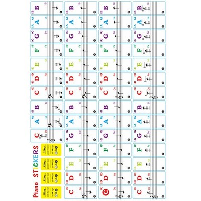 1Pcs Universal Piano Learning Note Music Keyboard Sticker 37/49/61/88 Key