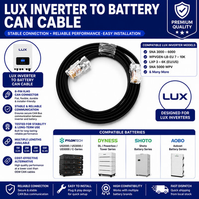 LUX INVERTER TO BATTERY CAN CABLE PYLONTECH / DYNESS / SHOTO / AOBO