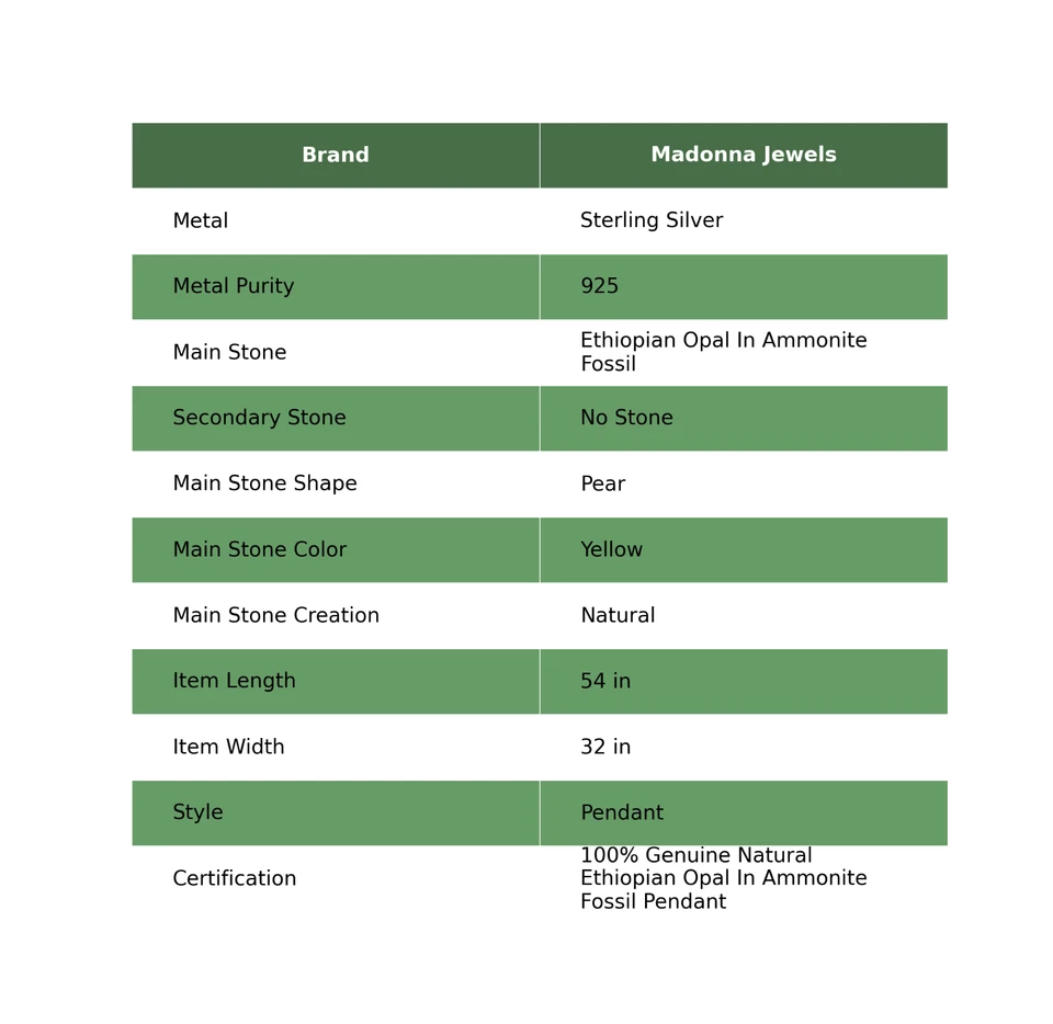 Natural Ethiopian Opal In Ammonite Fossil 925 Sterling Silver Daughter Pendant - Image 2 of 4