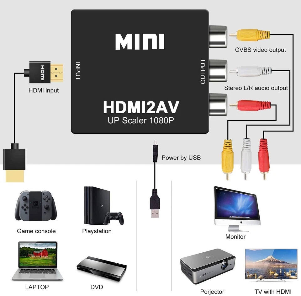 HDMI To RCA AV Adapter Converter Cable CVBS 3RCA 1080P Composite Video Audio - Image 3 of 4