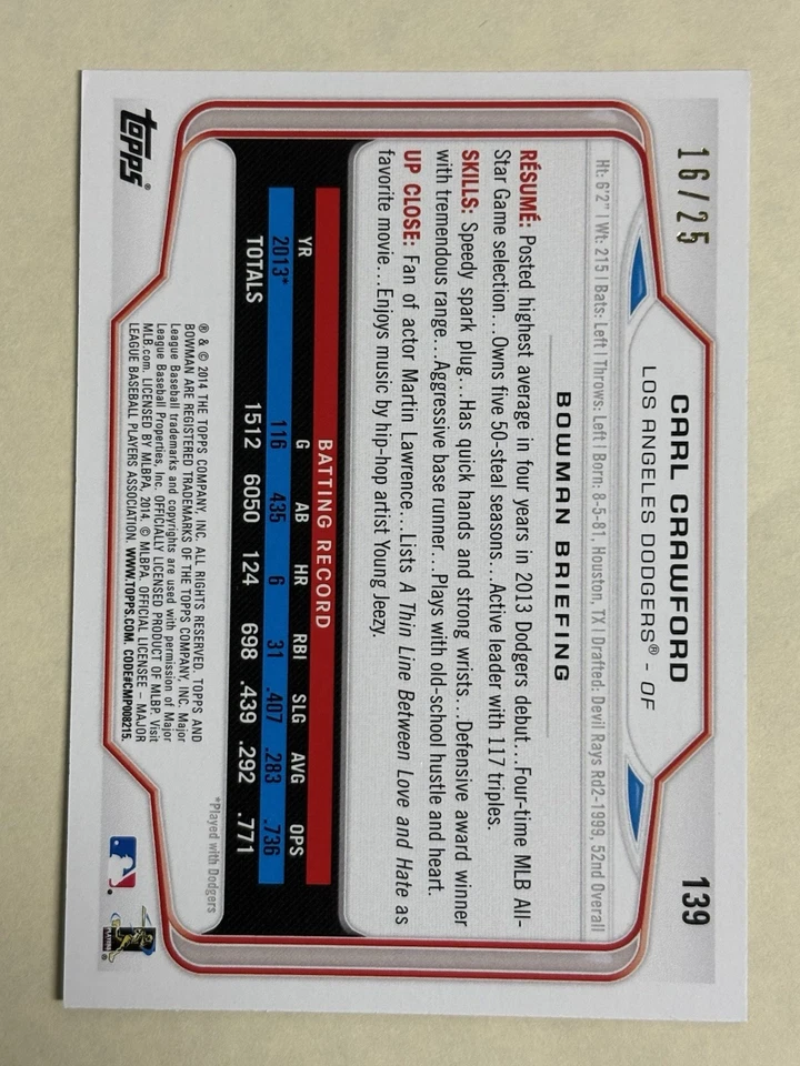 2014 Bowman - Carl Crawford #139 Black /25 - Image 2 of 4