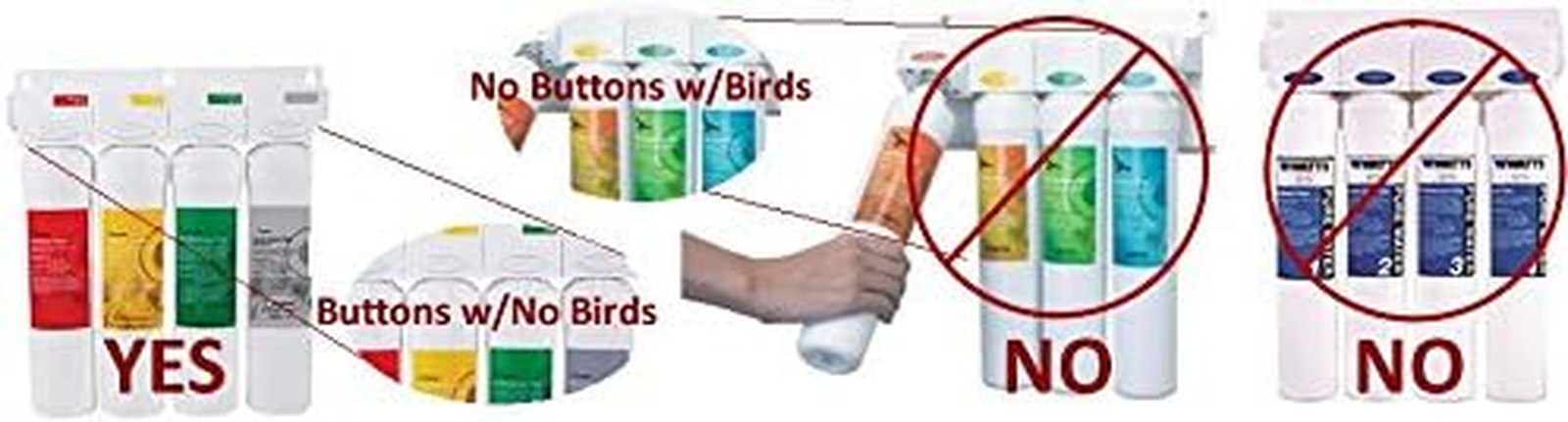 531109 Annual Replacement Filter Kit