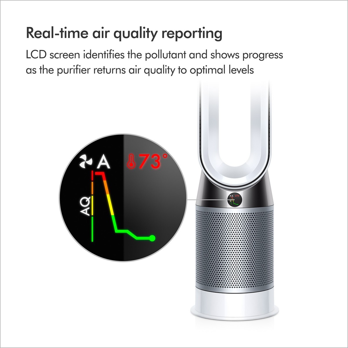 Dyson Purifier Hot+Cool™ Purifying Heating Fan HP4B | White/Silver