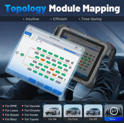2026 XTOOL D8S V2.0 Auto Diagnostic OBD2 Scanner ECU Coding Topology 42+Services