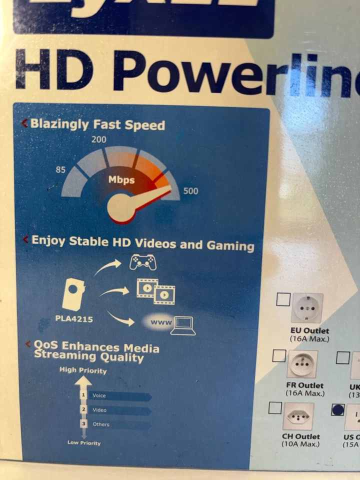 ZyXel HD Powerline 500mbps Network Adapter PLA4215 NEW SEALED BOX - Image 2 of 4