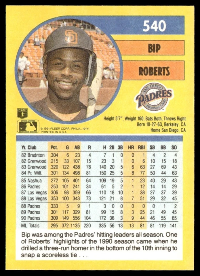 1991 Fleer Bip Roberts San Diego Padres #540A - Image 2 of 2