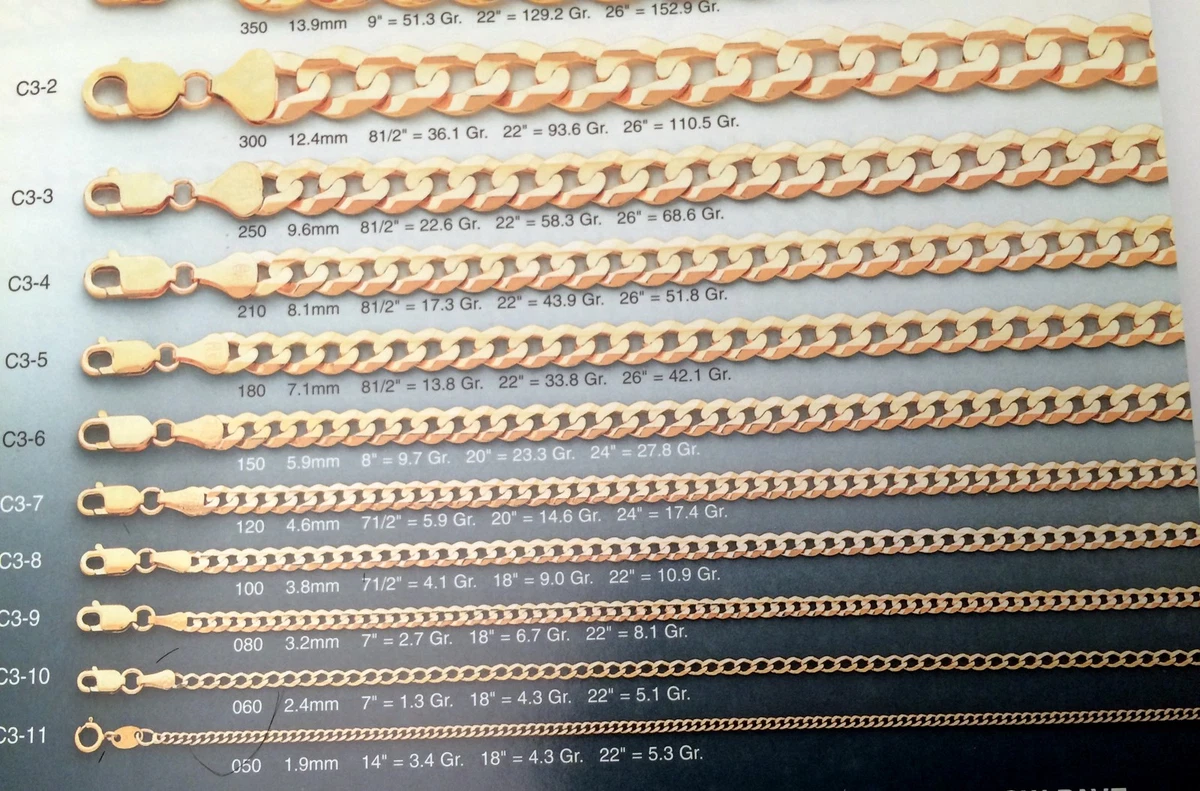 3.5 mm cuban sale link chain 14k