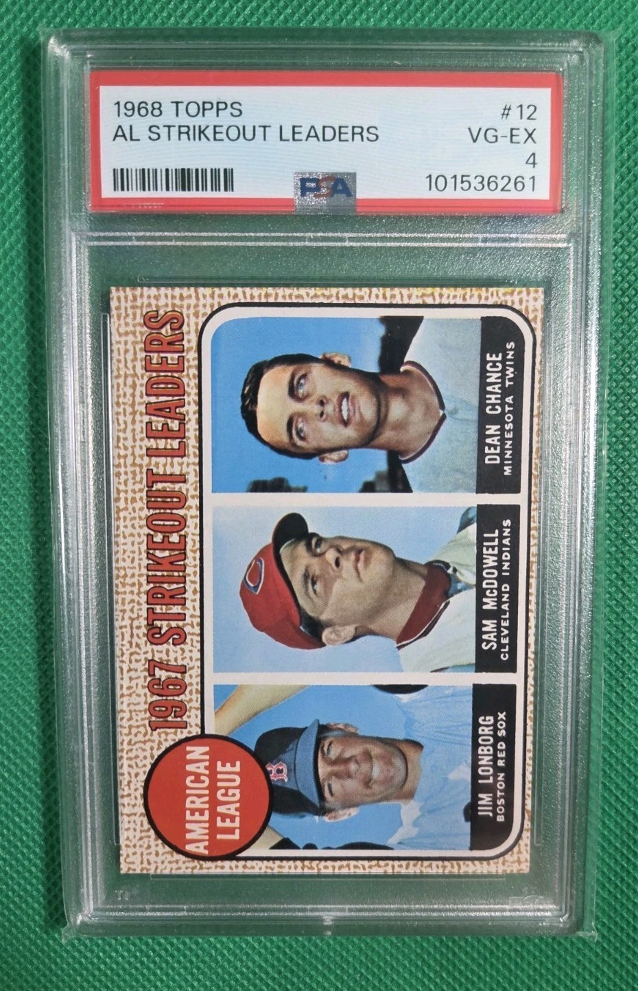 1968 AL Strikeout Leaders #12