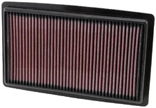 Luftfilter Langzeitfilter 33-2499 K&N Filters für ACURA TLX