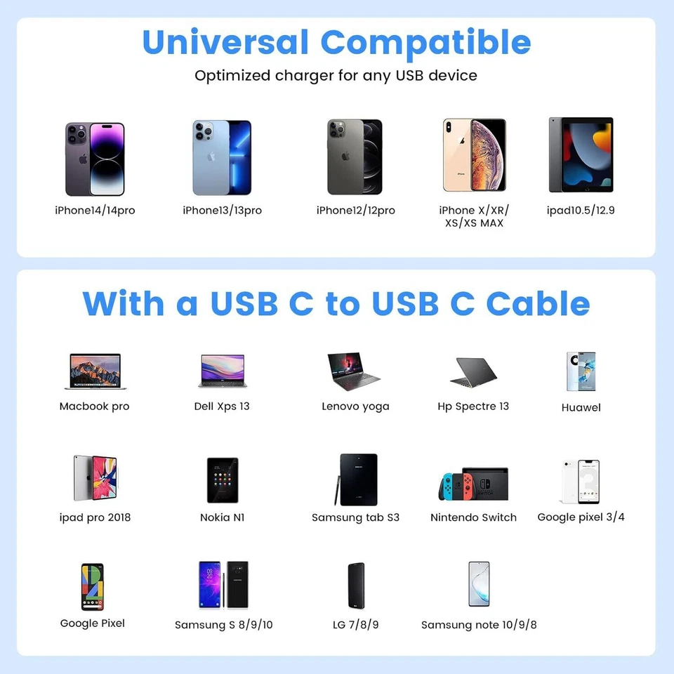 For MacBook Pro Charger 87W USB C Fast Charger Compatible with MacBook Pro 16,15 - Image 2 of 4