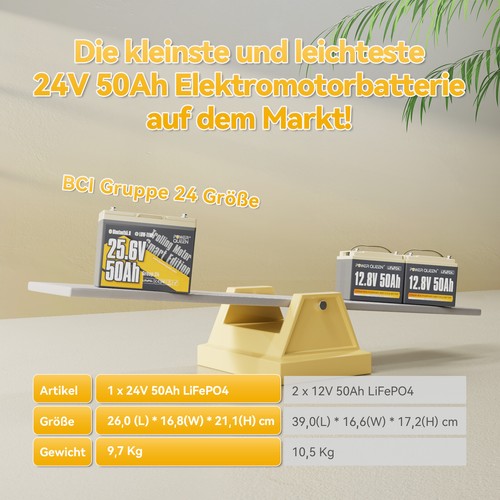 12V/24V 50Ah 100Ah 200Ah Lithium Batterie Bluetooth LiFePO4 Akku für Wohnmobil - Afbeelding 119 van 151