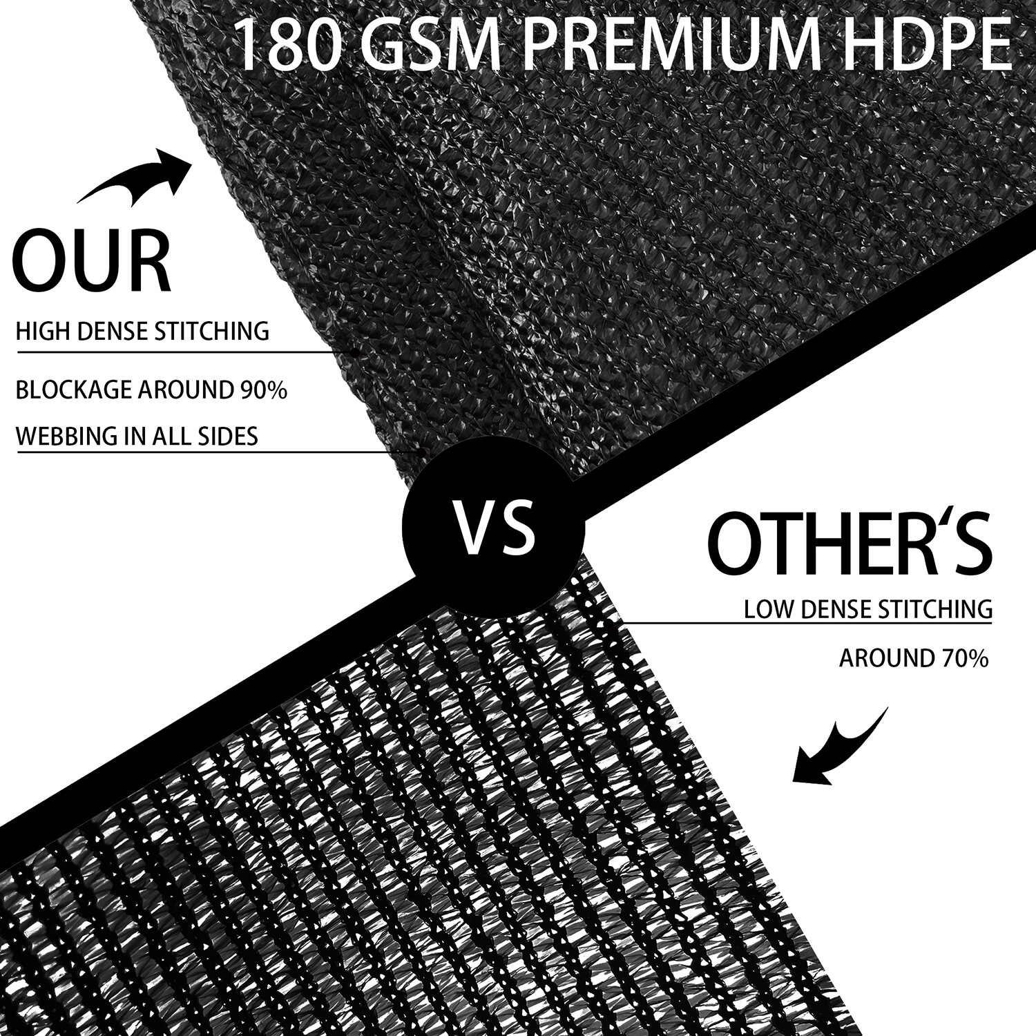 Houssity 18' Sun Shade Sail Canopy Awning Shade Cloth Pool Patio Pergola Cover