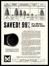 1949 Magnaflux Corp/ Chicago Magnetic Particle Inspection Units Vintage Print Ad